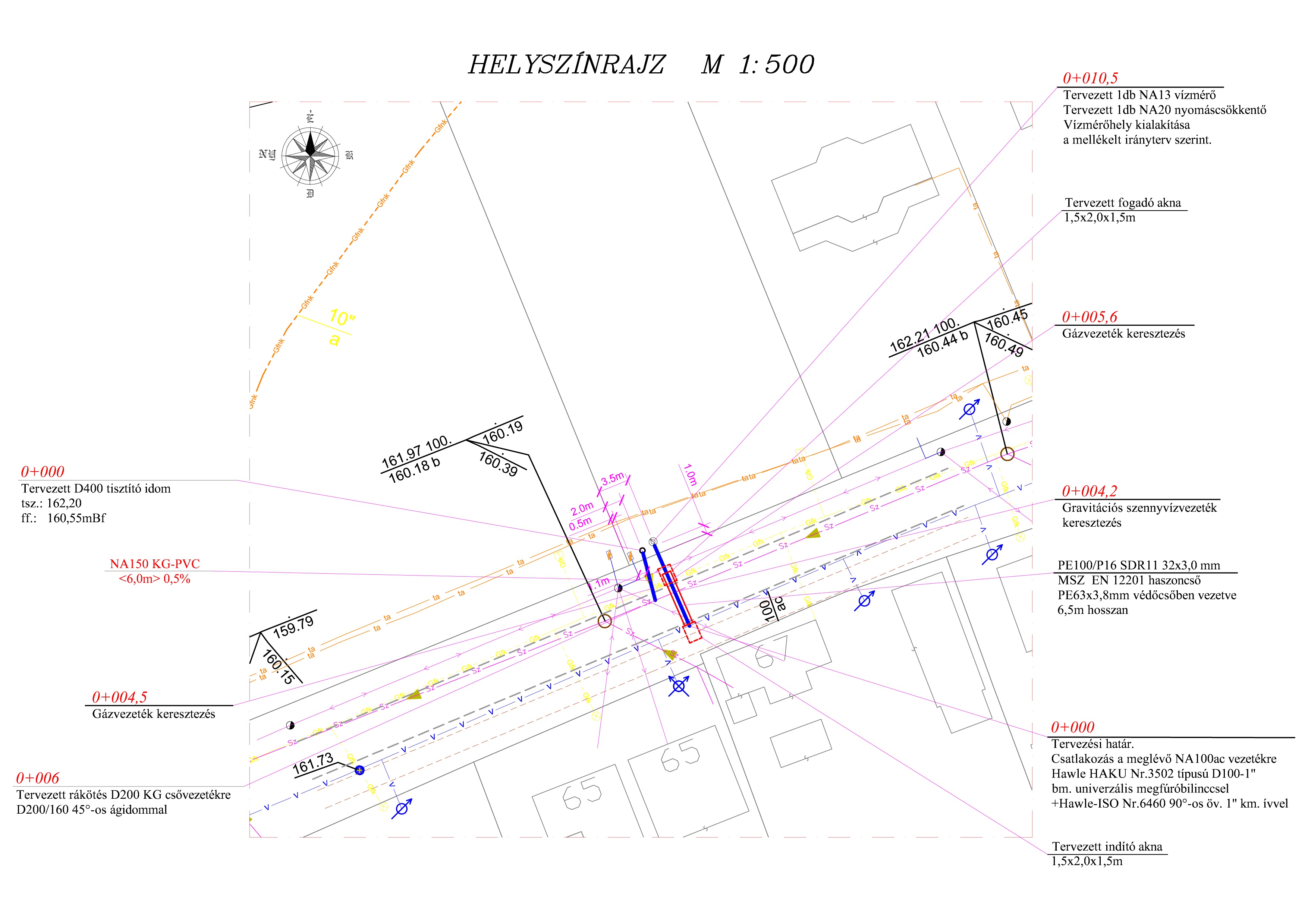 Közműbekötés tervezés (víz-csatorna)